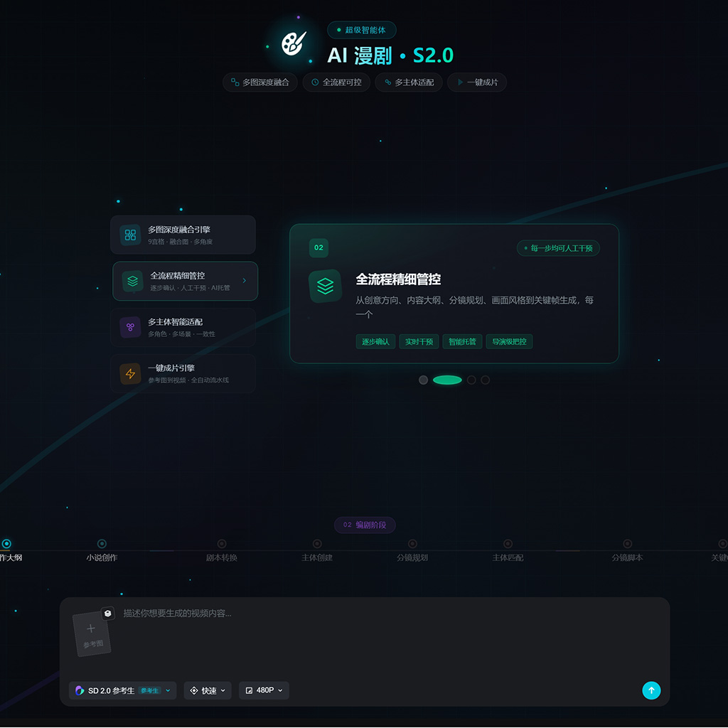 AIGC精细风格创作案例